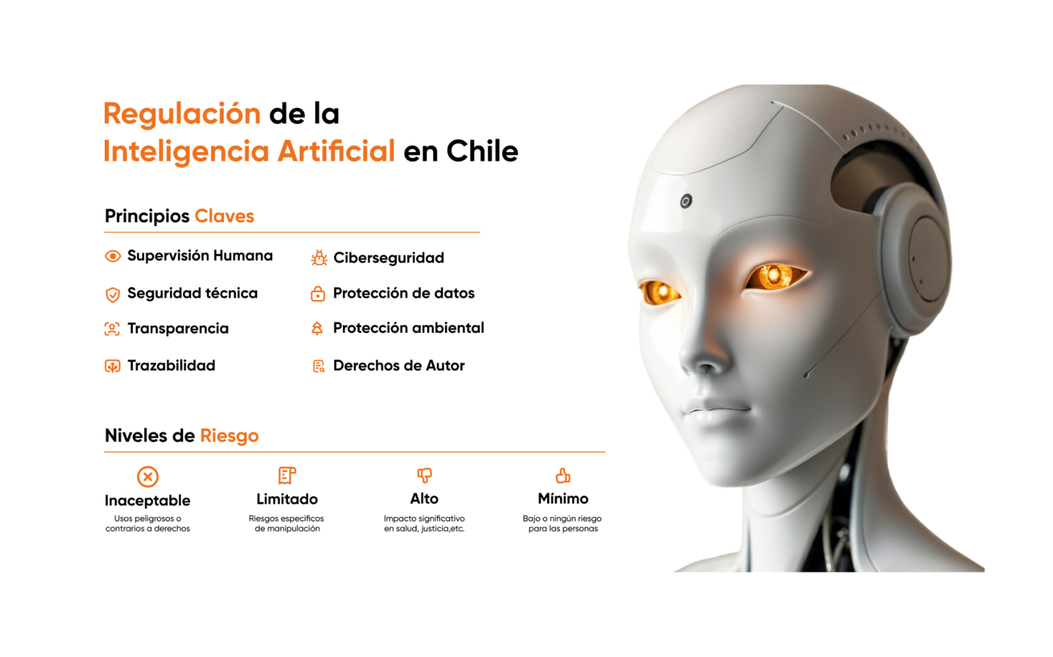 regulación de la IA en ChileIA360.cl 01